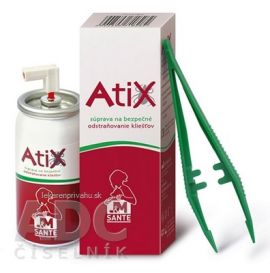 ATIX