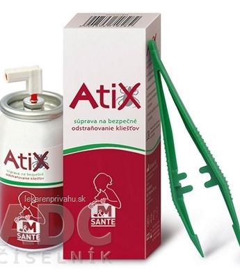 ATIX