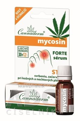 Cannaderm MYCOSIN FORTE sérum